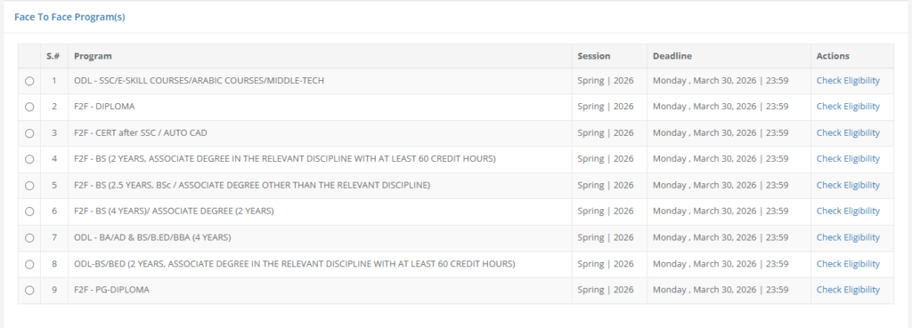 AIOU Face to Face Programs on Admission  Portal