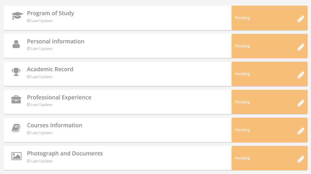 AIOU Oline Admission Form Required Documents